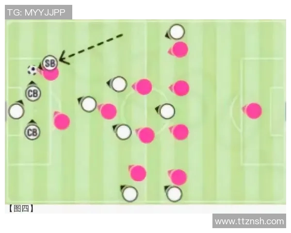 探索八人足球阵型的战术布局与团队配合技巧分析